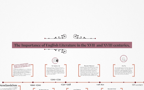 essay about neoclassical and romantic period