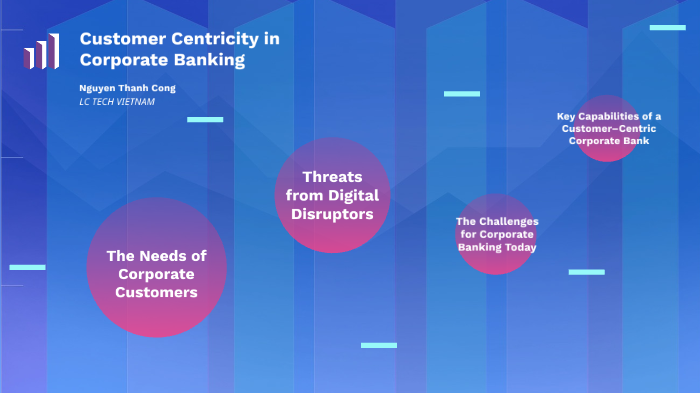 customer-centricity-in-corporate-banking-by-cong-nguyen-thanh