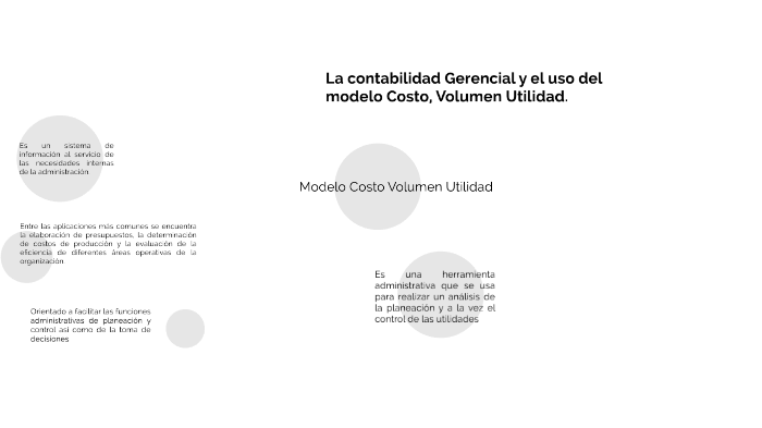 La contabilidad Gerencial y el uso del modelo Costo-Volumen-Utilidad. by  karina Anabel Villamarin Tello