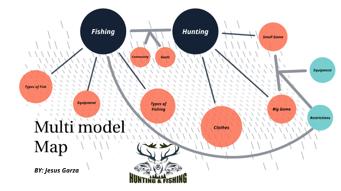 Project 1 Multi model Map by Jesus Garza on Prezi