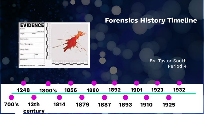 History of Forensics Timeline by Taylor Sourh on Prezi