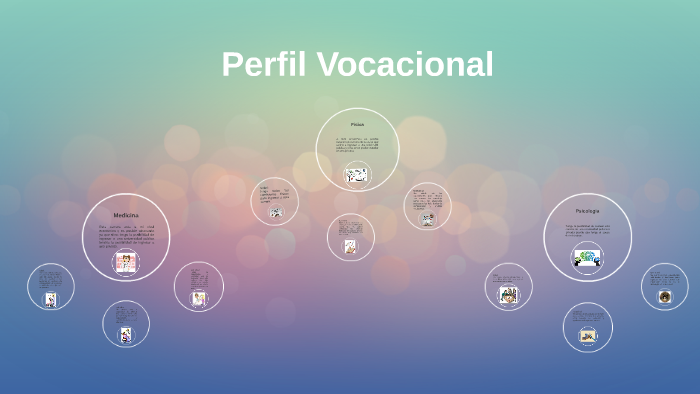 Perfil Vocacional By Andrea Bohorquez On Prezi 0381