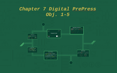 Digital Prepress Example Chapter 7 Digital PrePress by Lauren Robison on Prezi