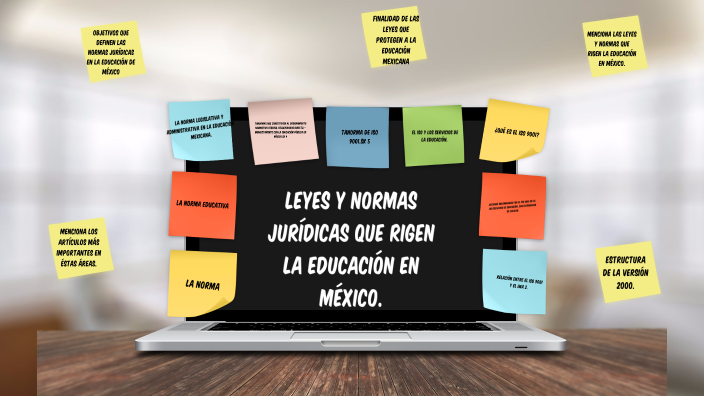Leyes y Normas Jurídicas que rigen la Educación en México. by Carla