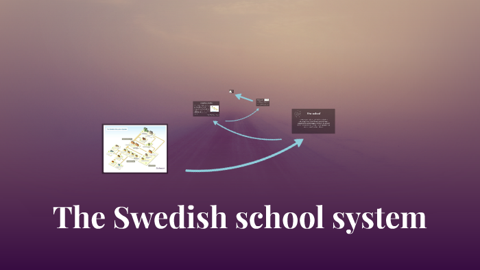 The Swedish School System By Sandra Vestlund On Prezi