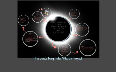 Canterbury Tales Project by Veronica Karr on Prezi