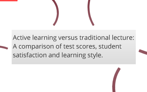 The effects of active learning through role play and group work ...