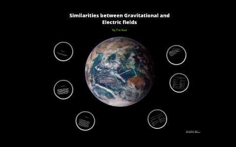 Similarities between Gravitational fields and Electric fields by Tom ...