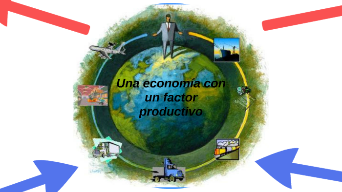 Una economia con un factor productivo by Alejandro Amaya on Prezi