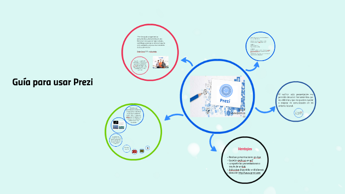 Guía para usar Prezi by Esperanza Moreno on Prezi