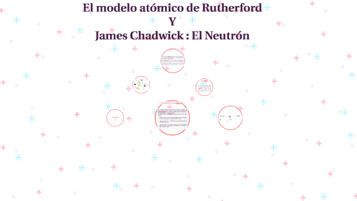 El modelo atómico de Rutherford Y James Chadwick : El Neutró by Daniell  Rozo L on Prezi Next