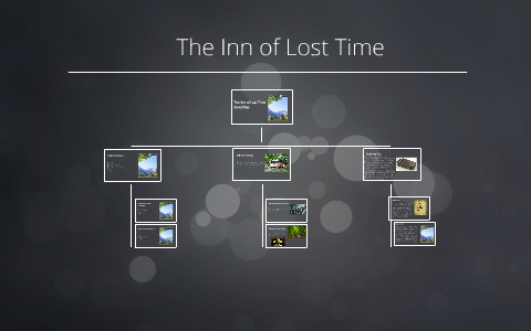 The inn of lost time summary