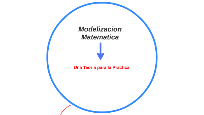 Modelizacion Matematica by Brenda Castaño on Prezi
