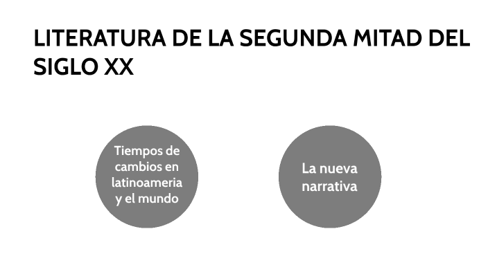 Literatura de la segunda mitad del siglo XX by Juan Vales on Prezi Next