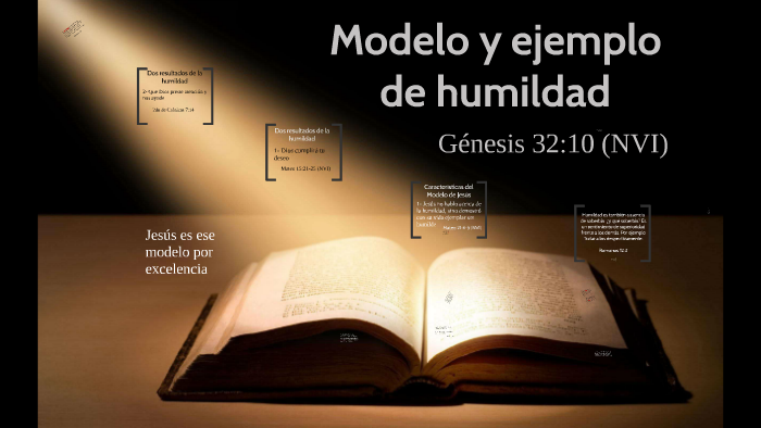 Modelo y ejemplo de humildad by Lic. Juan Reyes