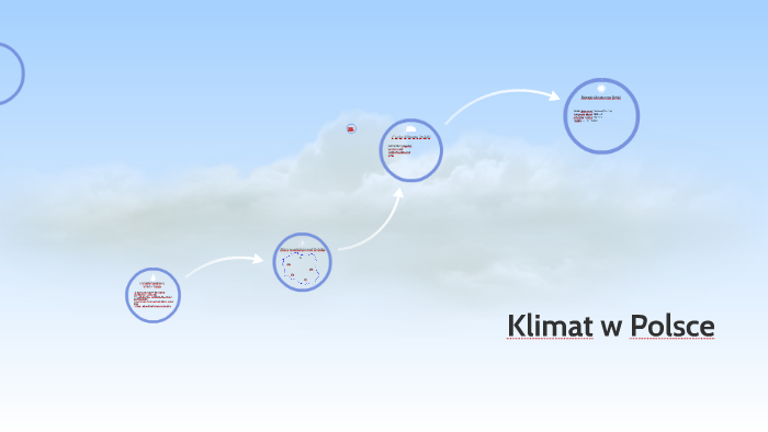 Klimat W Polsce By Abc Abc Abc Abc