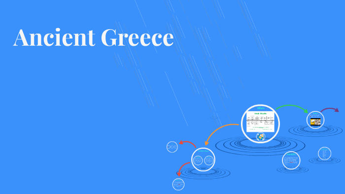 Ancient Greece by on Prezi