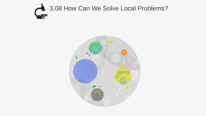 how can we solve local problems