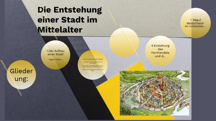 Entstehung Einer Stadt Im Mittelalter Die Entstehung einer Stadt im Mittelalter by Nicolas Fanke on Prezi