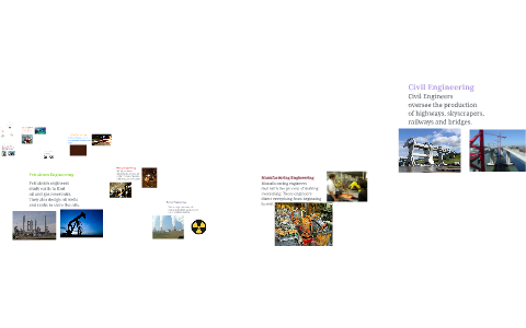 Types of Engineering by Brianna Fowler on Prezi