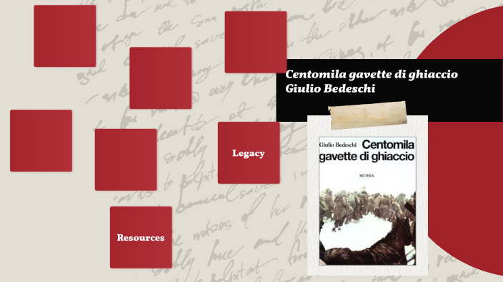 CENTOMILA GAVETTE DI GHIACCIO by Emma Zerbato on Prezi