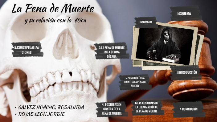 La pena de muerte by JORDIE ROJAS on Prezi