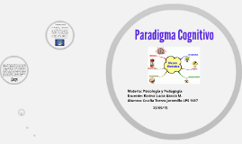 Paradigma Conductista by Cecilia Torres