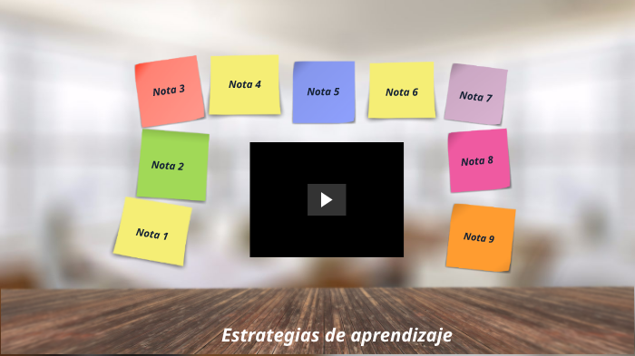 Estrategias de aprendizaje by Rossana Portillo on Prezi