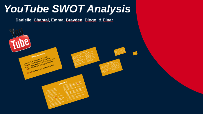 youtube swot analysis presentation