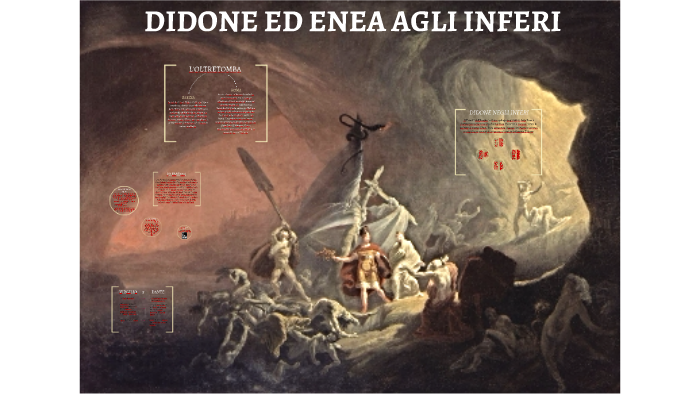 ENEA NEGLI INFERI by serio seri on Prezi
