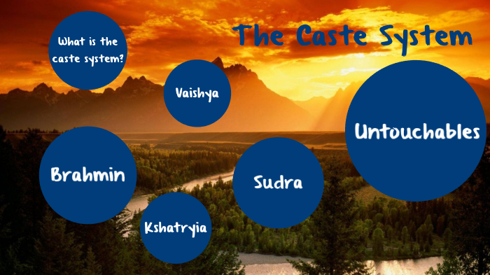 The Caste System by Scarlett Wright on Prezi