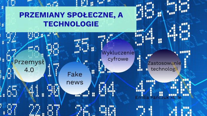 Przemiany Społeczne, A Technologie By Emilia Pańczuk On Prezi