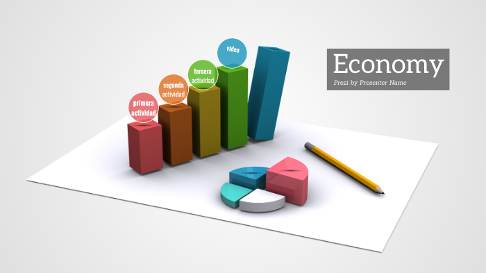 Actividades Economicas De Colombia By Salomé Castañeda Pérez