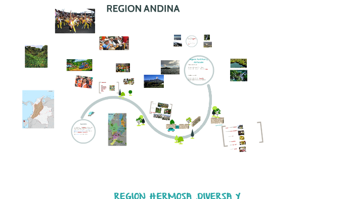 REGION ANDINA by Juliana rios on Prezi