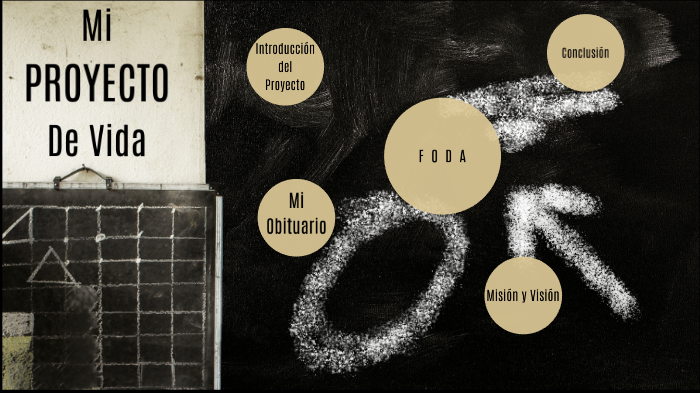 Mi Proyecto De Vida by Erick Montes on Prezi