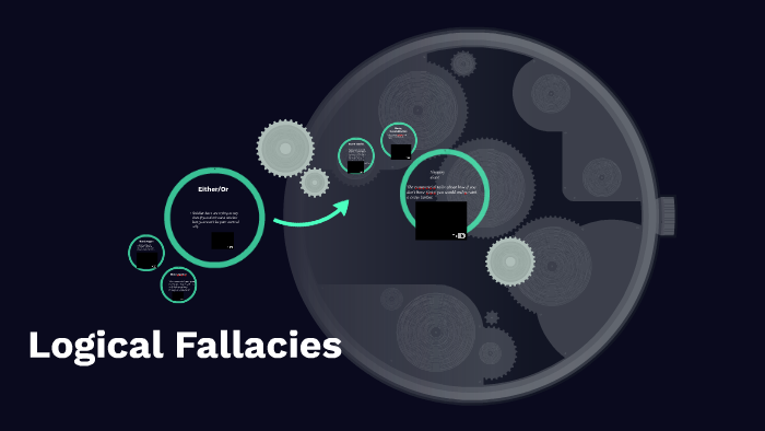 Logical Fallacies by Krish Naik on Prezi