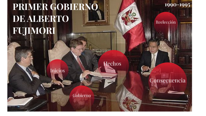 primer gobierno de Alberto Fujimori by ethel anabel murillo alarcon