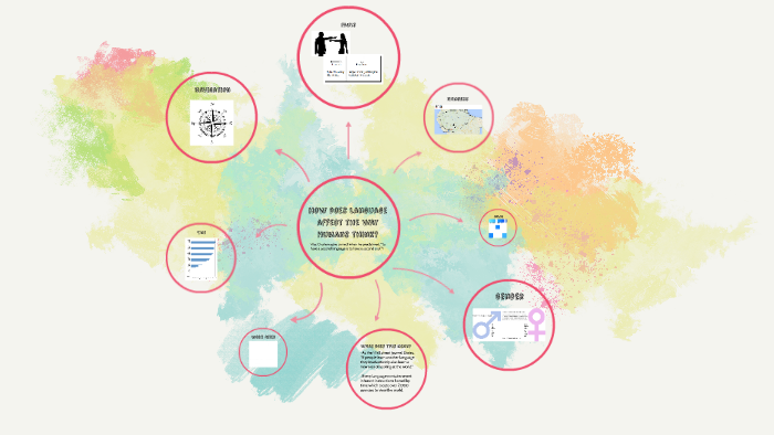 how-does-language-affect-the-way-we-think-by-kim-brooking