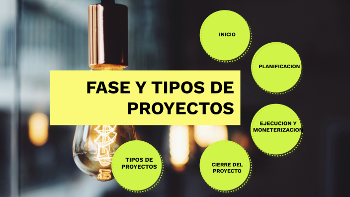 Fases Y Tipos De Proyectos By Carmen Rodriguez On Prezi