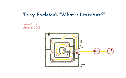 Teaching Terry Eagleton s quot What is Literature quot by Kevin Spicer on Prezi