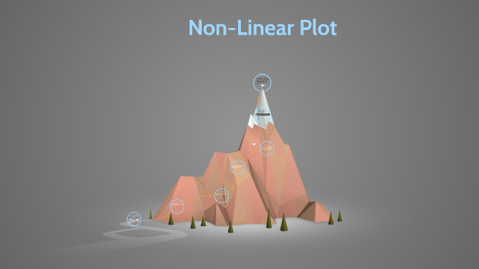 non-linear-plot-by-megan-thompson-on-prezi