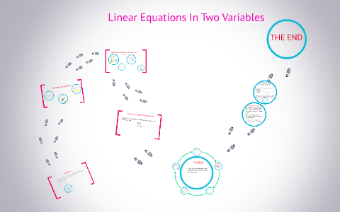 Linear Equations In Two Variables by Adamaris Chavez on Prezi