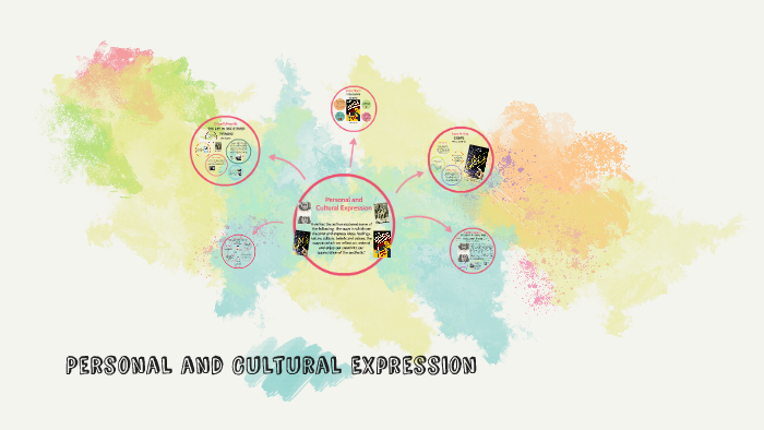 Personal And Cultural Expression Examples