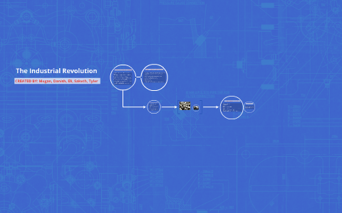 The Industrial Revolution by Megan Thomason on Prezi