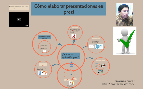 Cómo elaborar presentaciones en prezi by César De la Cruz Mora on Prezi