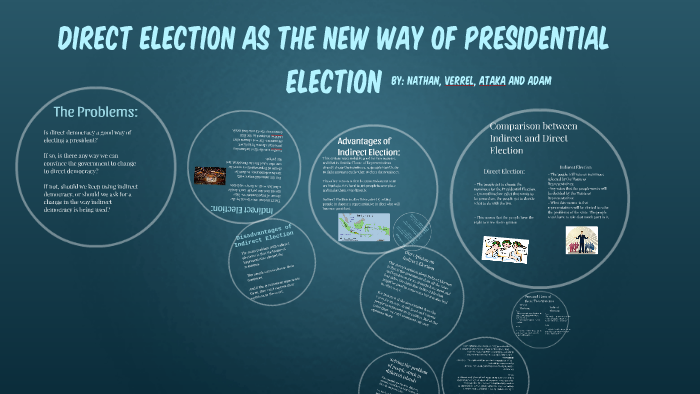 Direct Election as the new way of Presidential Election Adam's Group by ...