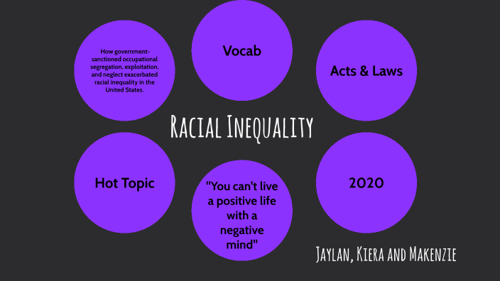 Racial Inequality By Kenzi R On Prezi