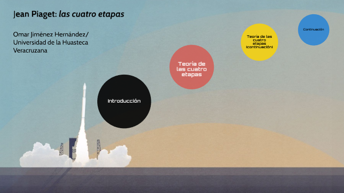 Jean Piaget las cuatro etapas by Omar Jim nez Hern ndez on Prezi