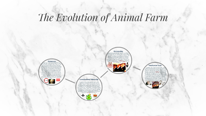 The Evolution of Animal Farm by Ambra Jacobson