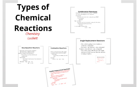 Types of Chemical Reactions PLUS Foldable by Kerry Steinke on Prezi